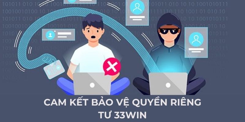 Cam kết bảo vệ quyền riêng tư 33Win